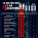 🔥 ¡SUPEROFERTA! TURKESTERONE + TONGKAT Ali - COMPROBADO Y SELLADO: Consigue Turkesterona de la vieja escuela (120 cápsulas). Tus resultados serán SERIOS.